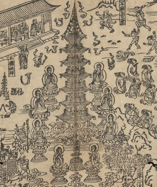 Văn học Phật giáo - Về sự nghi ngờ hệ thống truyền thừa trong Phật giáo