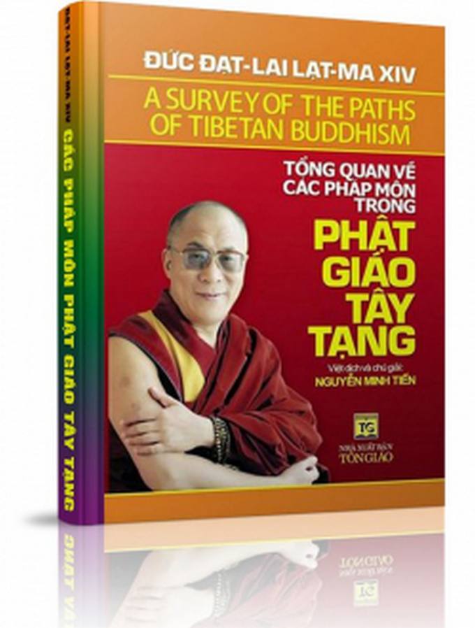 Giới thiệu về các Tantra